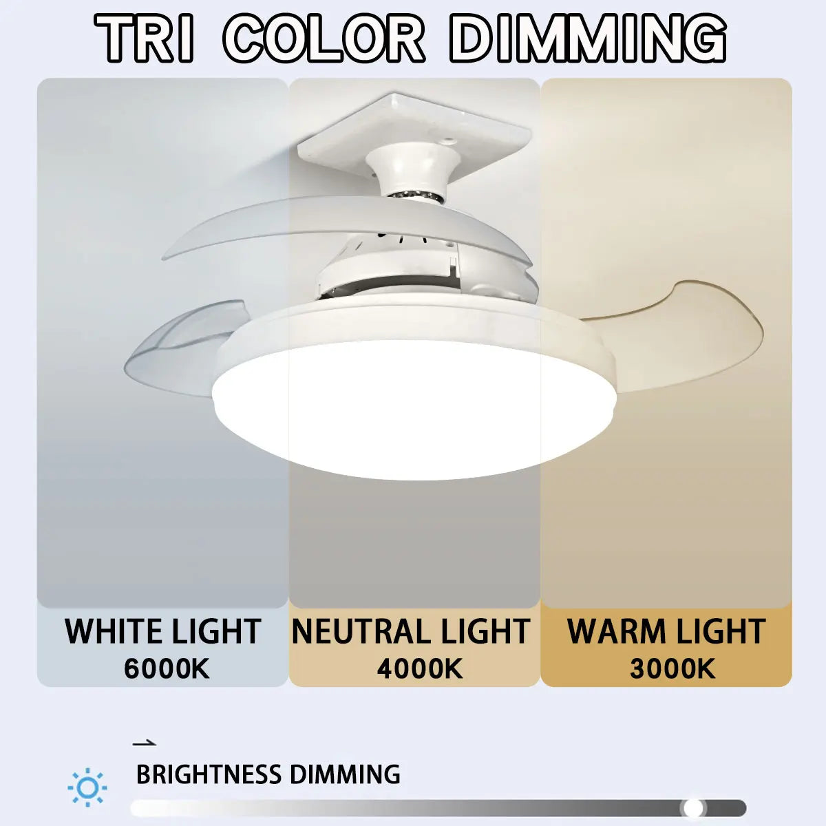 LED Ceiling Fan Light with Remote Control for Dimming - Ideal for Living Room, Study, and Household Use, Compatible with 110-265V